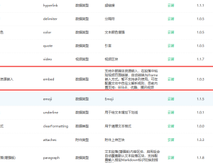 多媒體的外部資源如何使用