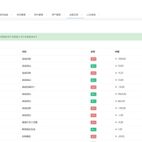 基于DZ開發(fā)的社交圈子微博系統(tǒng)開發(fā)進度匯報，原生小程序+APP雙端