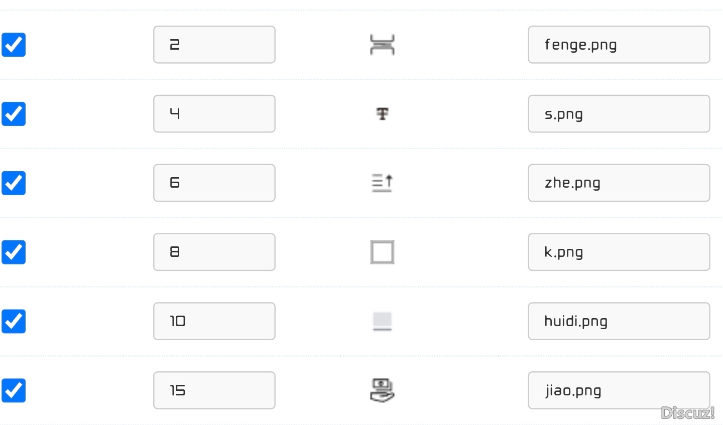 后臺編輯器設(shè)置，網(wǎng)上下載的圖標(biāo)放在編輯器上非常的糊