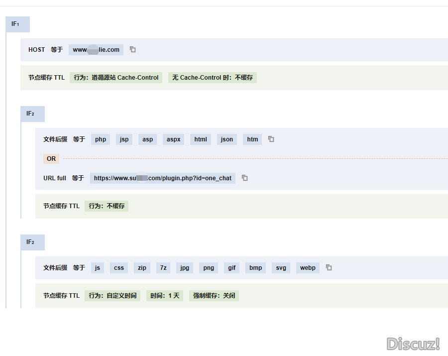 我這個(gè)設(shè)置是這樣的