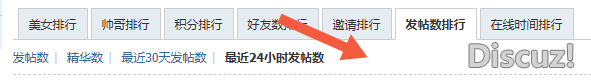 系統(tǒng)自帶最近30天和最近24小時(shí)

發(fā)帖數(shù)排行

，可以增加最近一年的排行嗎？請問如何設(shè)置